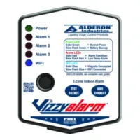 Alderon Vizzyalarm 3-Zone WiFi Alarm Panel Only